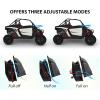 imageSAUTVS 2PCS UTV Windshield Vents Self Install Kit Windscreen Ventilation Defrost Defog for Hard Coated Polycarbonate Windshield Compatible with CanAmPolarisKawasakiHondaYamaha Accessories