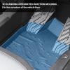 imageSAUTVS TPE AntiSlip Floor Mats for CanAm Commander Trail Front Row Floor Liners All Weather Protection Slush Mats for Can Am Maverick Trail SportCommander ampamp Max 20182025 Accessories 2PCS