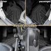 imageSAUTVS TPE Front Row Floor Liners Floor Mats for Can Am CommanderMaverick 20122020 Accessories All Weather Protection Slush Mats