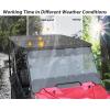 imageSAUTVS Aluminum Hard Roof Top for Honda Pioneer 10005 20162023 Combined Roof Top Panel Dustproof Hard Sun Visor Cover with All Mounting Hardware for Honda Pioneer 10005 20162023 Accessories