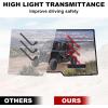 imageSAUTVS Full Windshield for Honda Talon 1000 Clear Dustproof Durable Hard Coat Poly Vented Front Full Windshield for Honda Talon 1000R 1000X 1000X4 20192024 Accessories