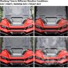 imageSAUTVS Hood Scoop with LED Spotlight for Honda Pioneer 1000 Carbon Fiber Pattern Hood Scoop with Auxiliary Light Front Hood Cover with Lamp for Honda Pioneer 1000 10005 10006 20162025 Accessories