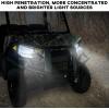 imageSAUTVS LED Headlights for Polaris Ranger 570 Mid Size LED Head Lights Front Lamps with Turn Signal Lights DRL Halo Rings for Polaris Ranger 570 MidSizeDieselCrew 900 Crew 570 Accessories2PCS
