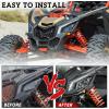 imageSAUTVS Left ampamp Right Headlight Covers Trim for Can Am X3 Front Head Lamps Head Light Cover Bezel for CanAm Maverick X3 XDS XRS Max Turbo R 20172025 Accessories 2PCS Replace 705010628705010629