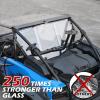 imageSAUTVS Rear Windshield for Kawasaki Teryx KRX 1000 2024 Heavy Duty Full Clear Combined Back Windshield Window Full Rear Windscreen for Kawasaki Teryx KRX 1000 20202025 Accessories