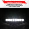 imageSAUTVS Sport Hood Scoop with LED Spotlight Accent Auxiliary Driving Spot Light for CanAm Maverick X3 XDS XRS MAX Turbo RR 20172025 Accessories