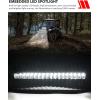 imageSAUTVS Sport Hood Scoop with LED Spotlight for Polaris General 10004 1000 EPS 20162022 Accessories Hood Scoop with LED Auxiliary Light KitReplace OEM 5456064
