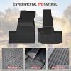 imageSAUTVS TPE Floor Mats for Honda Talon 1000 2224 Front Row Floor Liners All Weather Protection Slush Mats for Honda Talon 1000R 1000X 1000X4 20222024 Accessories 2PCS