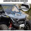 imageSAUTVS Carbon Fiber Pattern Turbo Hood Scoop for Polaris RZR PRO XPPRO RRZR Turbo R 20222024 Accessories