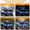 imageSAUTVS LED Headlights Assembly for CanAm Outlander 450 500 570 Front Lamp Head Light with DRL High Low Beam Turn Signal for Can Am Outlander 450 500 570 20152024 Accessories Replace 710003900